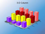 3D Column