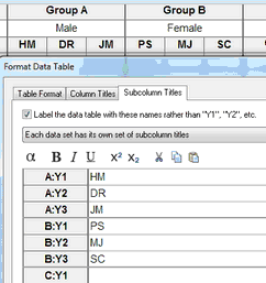 Label subcolumns