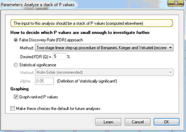 FDR approach to multiple comparisons