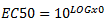 Image:How_to_compute_EC50_IC50_in_Dose_Response_fitting_002.png