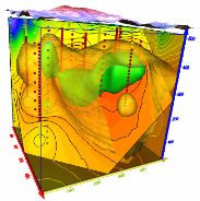 voxler graphic