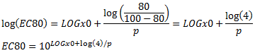 How_to_compute_EC50_IC50_in_Dose_Response_fitting_006