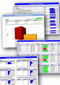 analyze