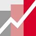 EViews profile