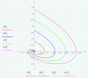 Mathcad-4-Image-8