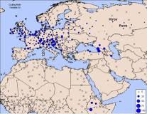 distribution